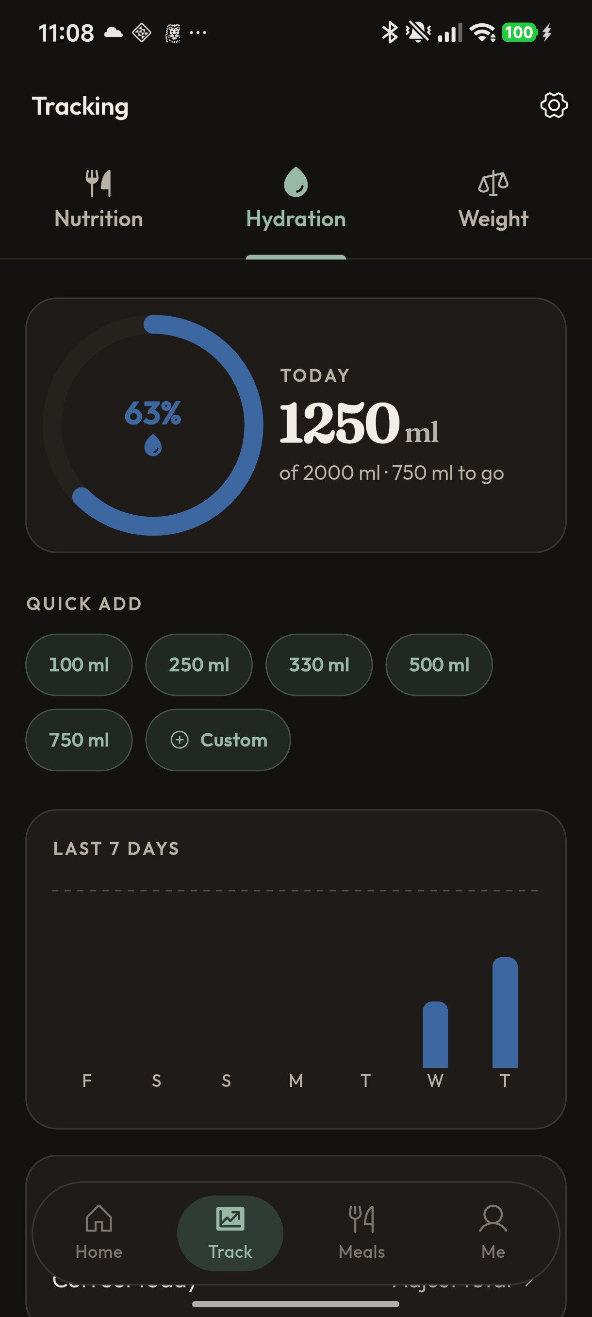 Hydration tracking with 7-day history